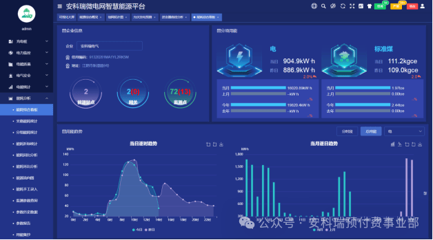 体化虚拟电厂是新型电力系统必然选择k8凯发【节能学院】助力源网荷储一