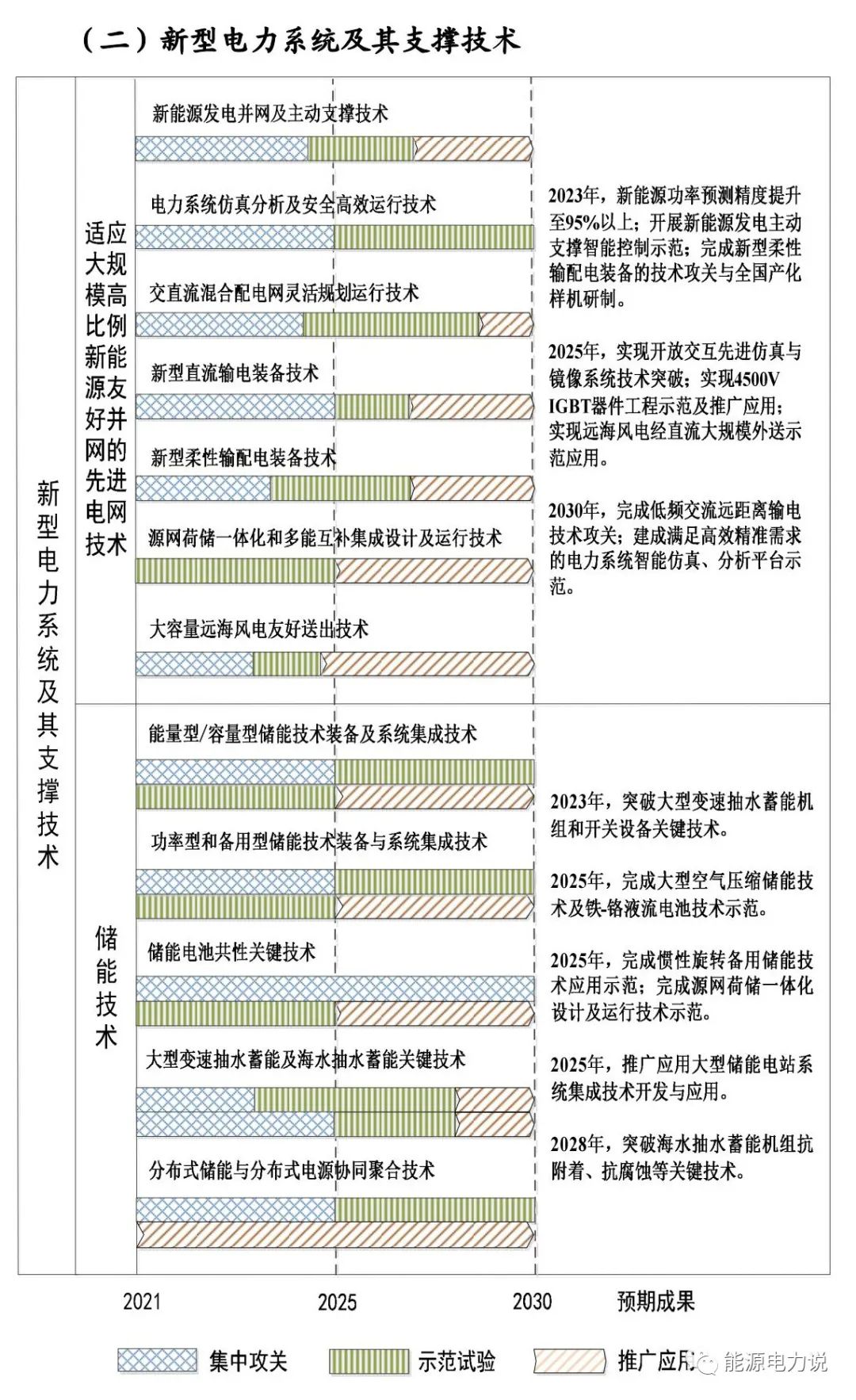 9f1242beb12892a7ed788266 type=contentk8凯